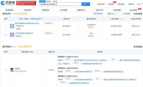 挑戰(zhàn)者資本3億布局生物科技新賽道，跨界融合日化制造與互聯(lián)網(wǎng)銷售